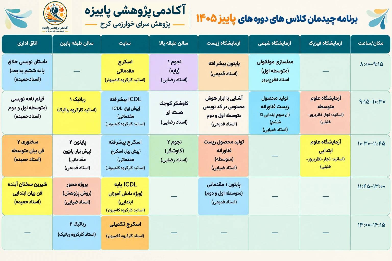 شروع جلسات کلاس‌های آکادمی پاییزه
